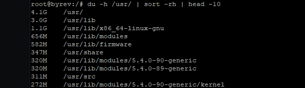 linux-du-command-size-folder